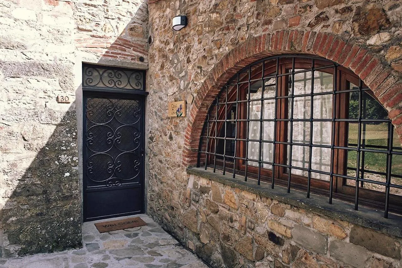 Casa Iris Panzano In Chianti Apartment Pieve di Panzano