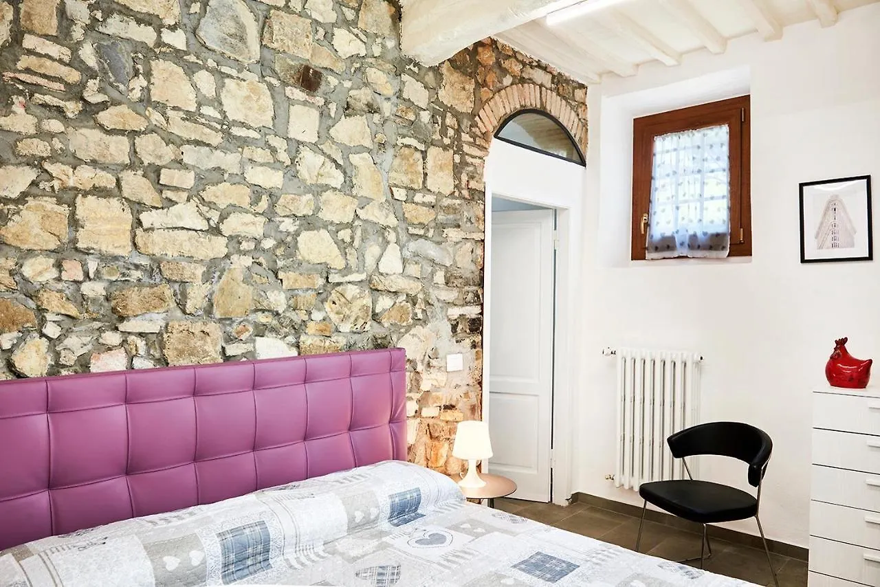 Apartmán Casa Iris Panzano In Chianti Pieve di Panzano