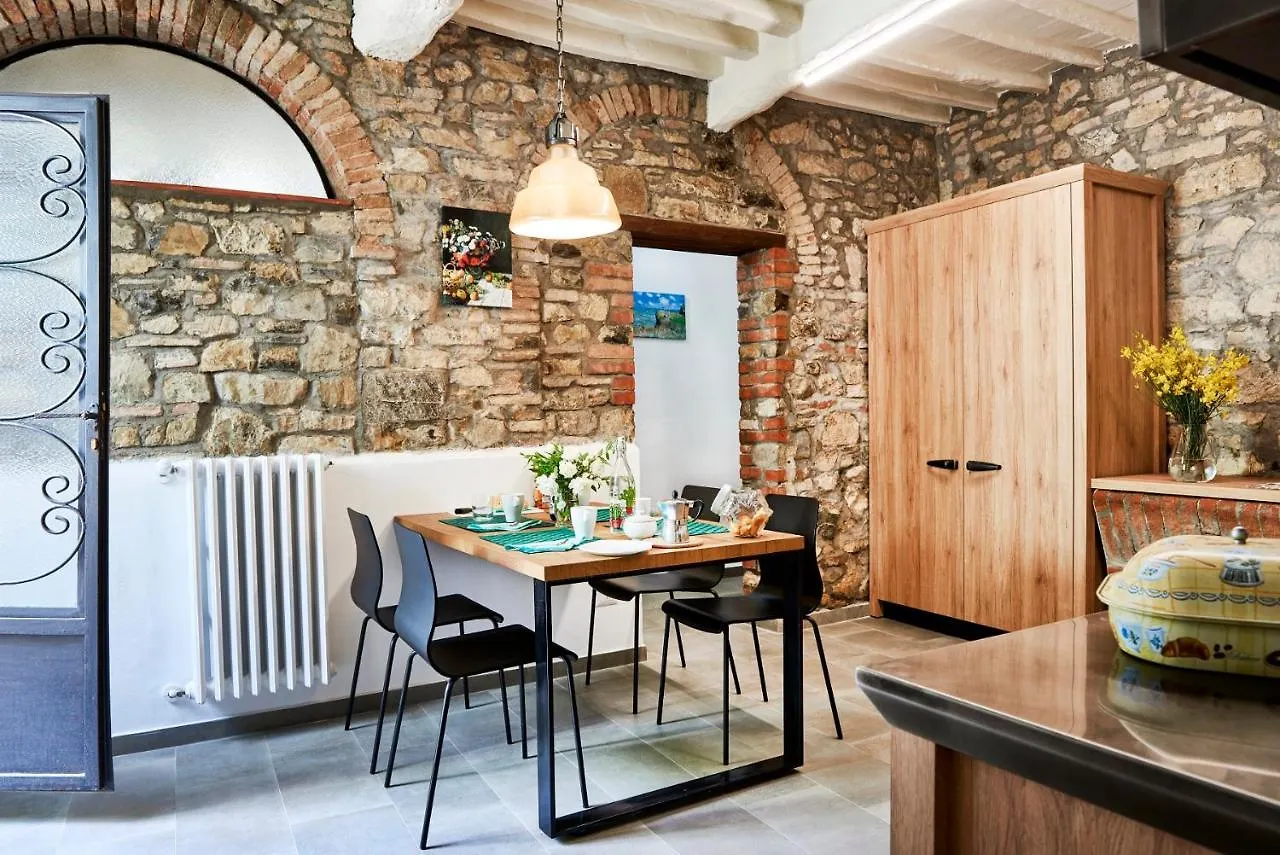 Apartmán Casa Iris Panzano In Chianti Pieve di Panzano Itálie